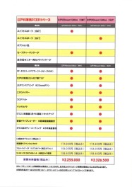 あったら嬉しいスイフトスポーツのコンプリートカーをご用意しました！！